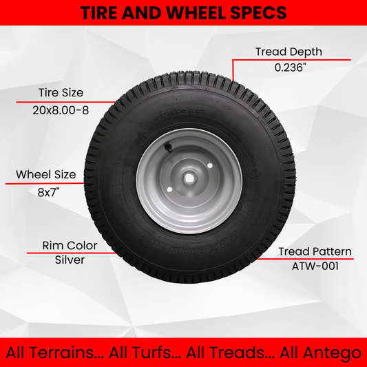 20x8.00-8 Tires with 8x7 Wheels 4 Ply for Lawn & Garden Mower Turf Tires (Set of 2) Husqvarna and Craftsman