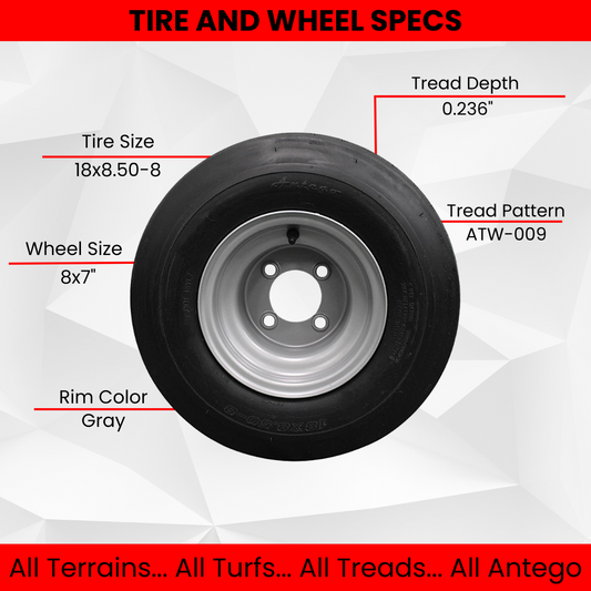 Set of Two 18x8.50-8 ATW-009 Gray Assemblies