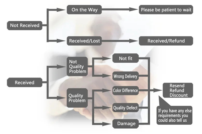 22x2.125 Electric Bike Tire 22" 22 Inch E-Bike Bicycle Tyres Mountain bike EBike Tyre Electric battery car tire Anti puncture