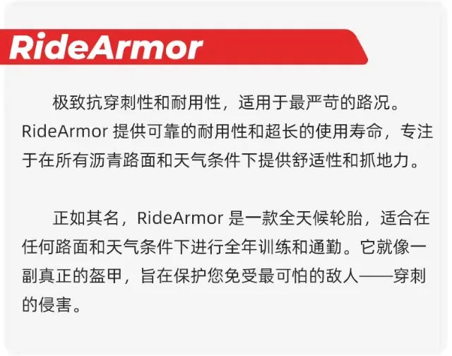 Vittoria Original RideArmor All-season Tubeless-Ready Road Bicycle Folding Tires 700x26c/28c/30c/32c/34c/36c/38c Cycling Parts