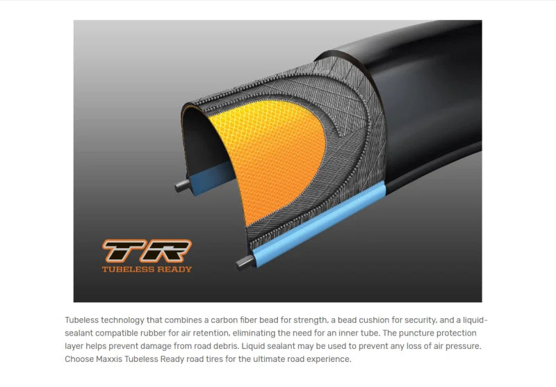 MAXXIS Tubeless REKON RACE EXO TR(M355RU) FOLDABLE TIRE OF BICYCLE MTB Mountain Bikes 29x2.25/2.35 Tubeless Tire 29 Bicycle Tyre