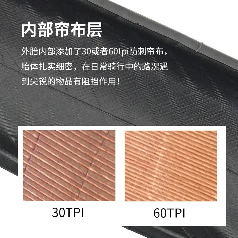 INNOVA Original IA-2562/3010 Road Gravel Bicycle Steel Wired Tire 700x32c/35c/38c/40c MTB Bike Tires Cycling Parts