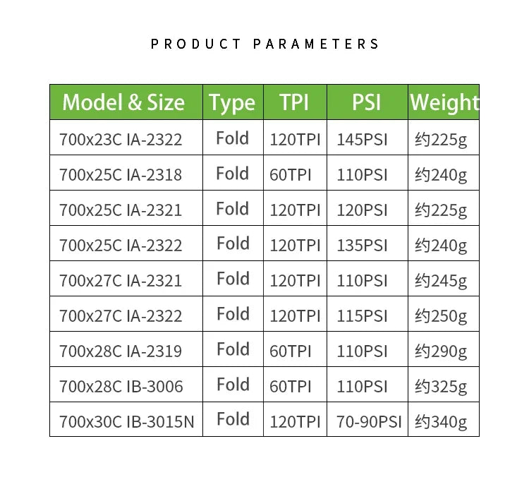 INNOVA Original 700c Road Bike Tire 700x23c/25c/27c/28c/30c Retro Travel Bicycle Out Tire 60/120 TPI Bike Tire Cycling Parts