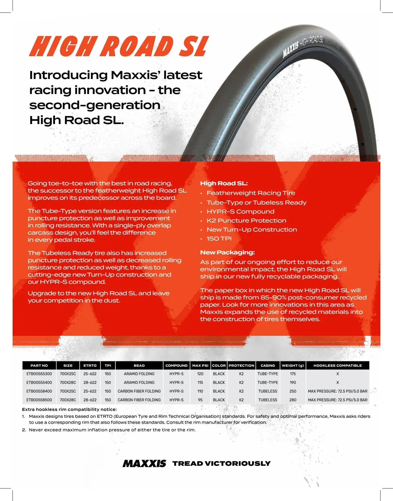 MAXXIS New HIGH ROAD SL Road Bicycle Tires Ultralight Clincher Tubeless Road Bicycle Tires K2 Puncture Resistant Tire
