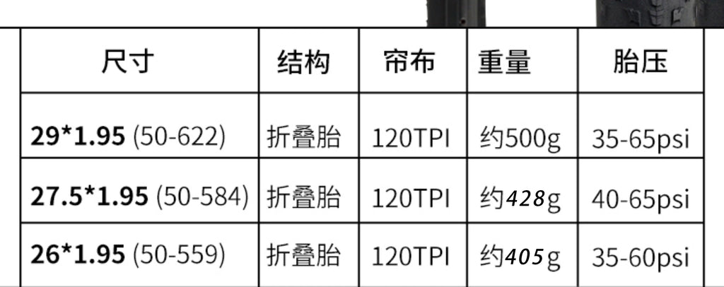 CHAOYANG ARISUN Original MERLIN XC 26x1.95/27.5x1.95/29x1.95 Dino Skin Folding Tire for XC Road Gravel MTB Bicycle Cycling Parts