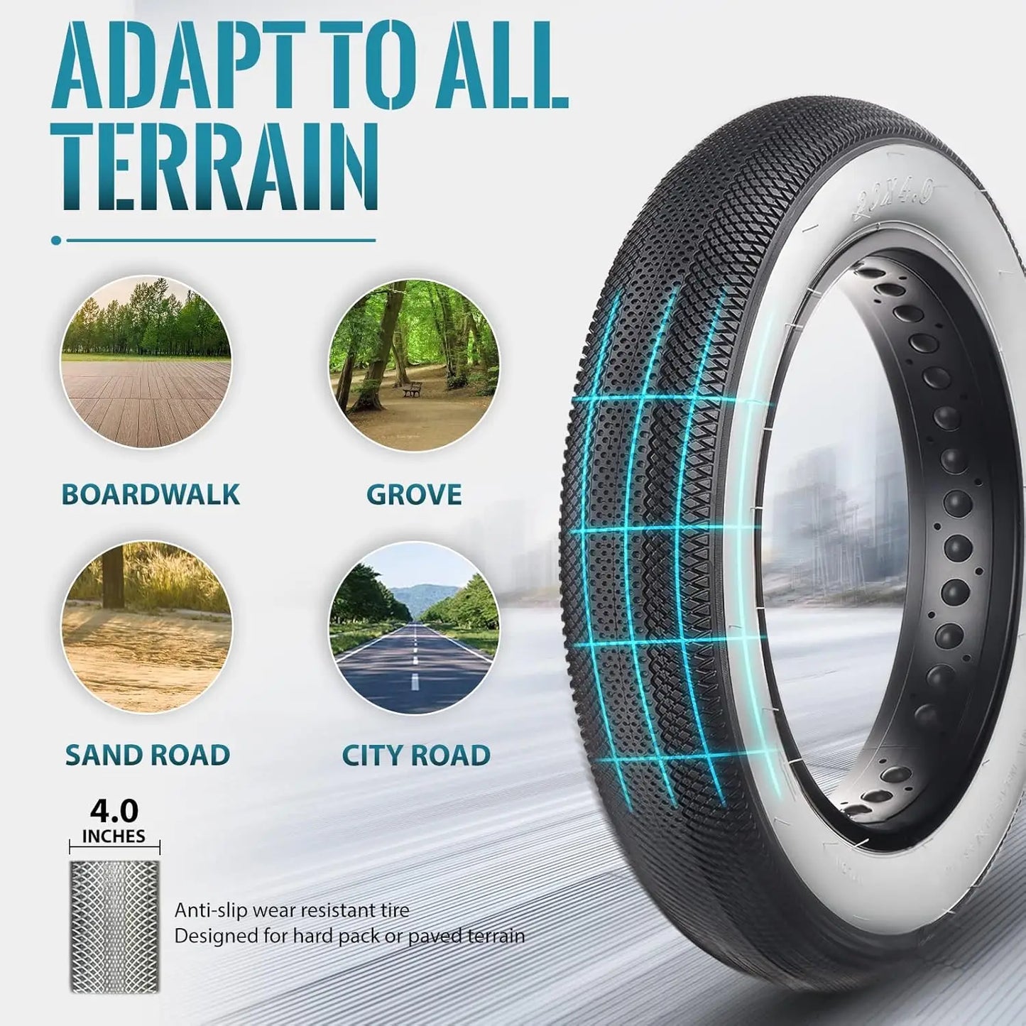 EBike Fat Replacement Tire 20x4.0 Inch High-Performance Wear-Resistant Folding Fat Tire for Electric Urban Mountain