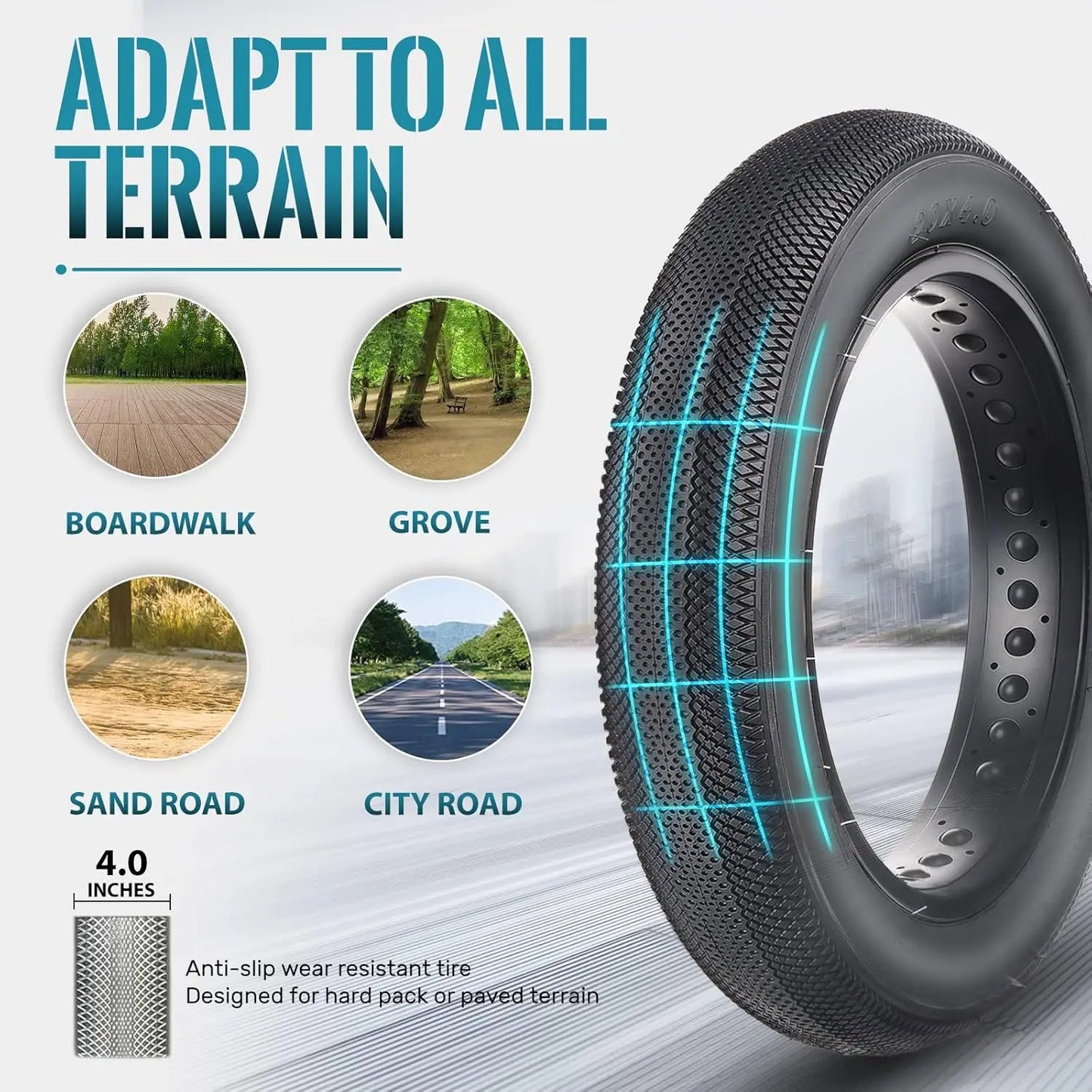 EBike Fat Replacement Tire 20x4.0 Inch Black High-Performance Wear-Resistant Folding Fat Tire for Electric Urban Mountain