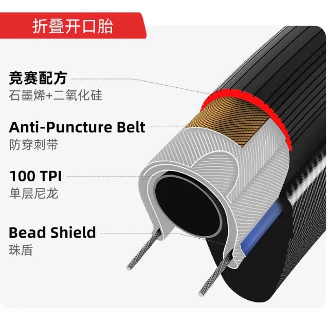 Vittoria Original Corsa N.Ext Tubeless-Ready/Tube Clincher Road Racing Bicycle 700x/24c/26c/28c/29c/30c/32c/34c Folding Tires
