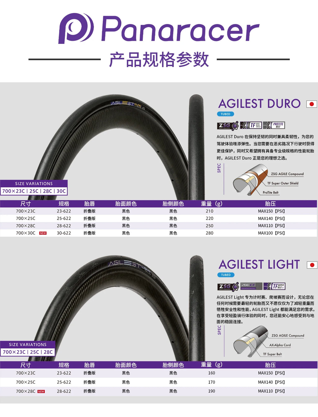Panaracer Japan Original AGILEST Puncture Resistance Clincher Folding Tire 700x23c/25c/28c/30c for Road Bicycle Cycling Parts