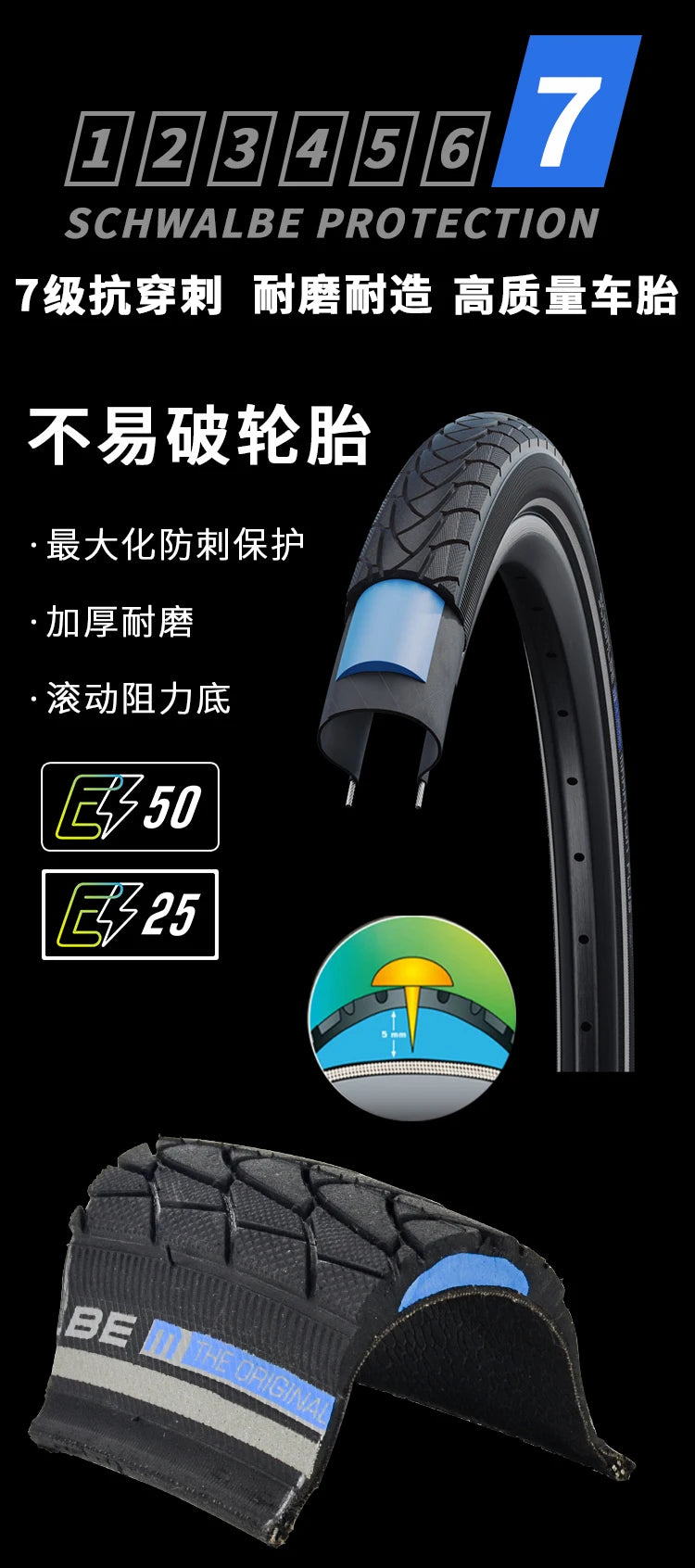 SCHWALBE Original MARATHON PLUS Series 26/27.5 inch 700c Wired Bicycle Tire for MTB Bike Touring Bicycle Cycling Parts