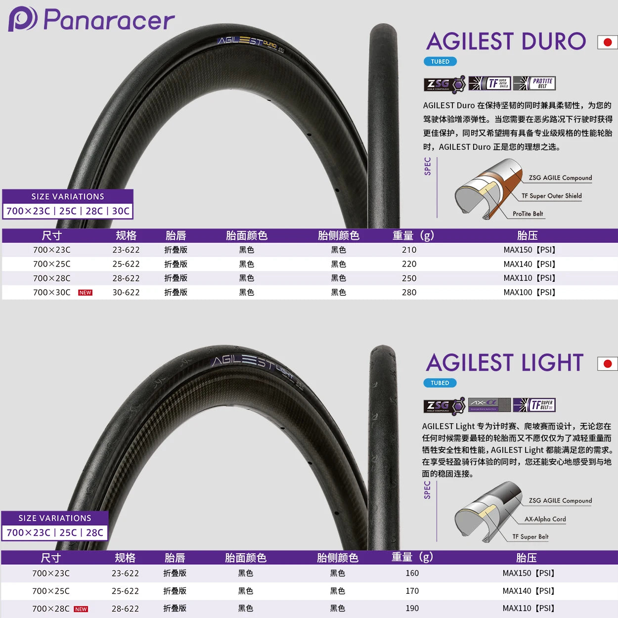 Panaracer Japan Original AGILEST Puncture Resistance Clincher Folding Tire 700x23c/25c/28c/30c for Road Bicycle Cycling Parts
