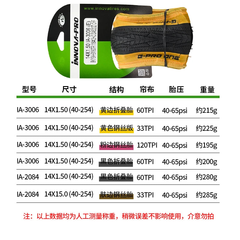 INNOVA Original 14x1.5 Folding Bicycle Folding/Wired Tires 14 inch 412 Small Wheel Bike Tire IA-3006/2084 Cycling Parts