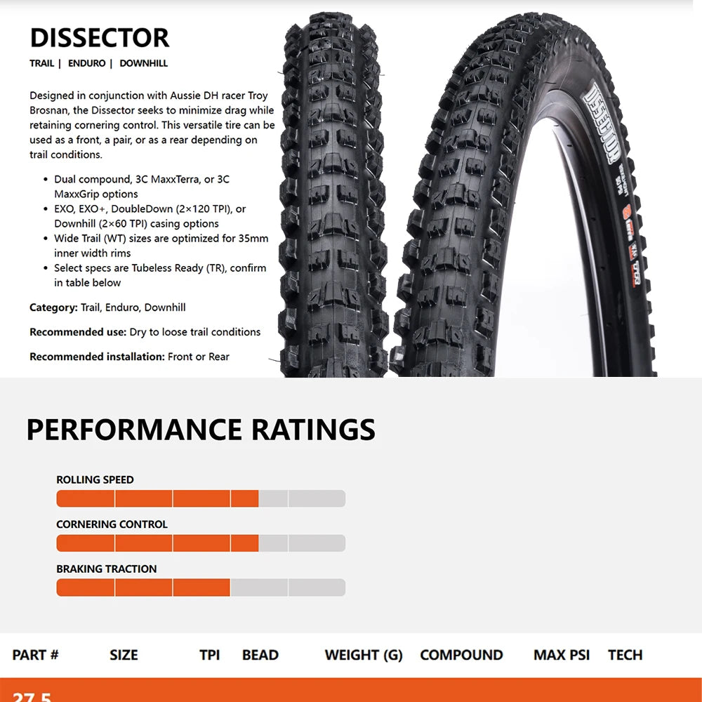 27.5 29 MAXXIS DISSECTOR DH FR AM MOUNTAIN BICYCLE TIRE OF MTB BIKE TYRE 29INCHES 29ER 650B
