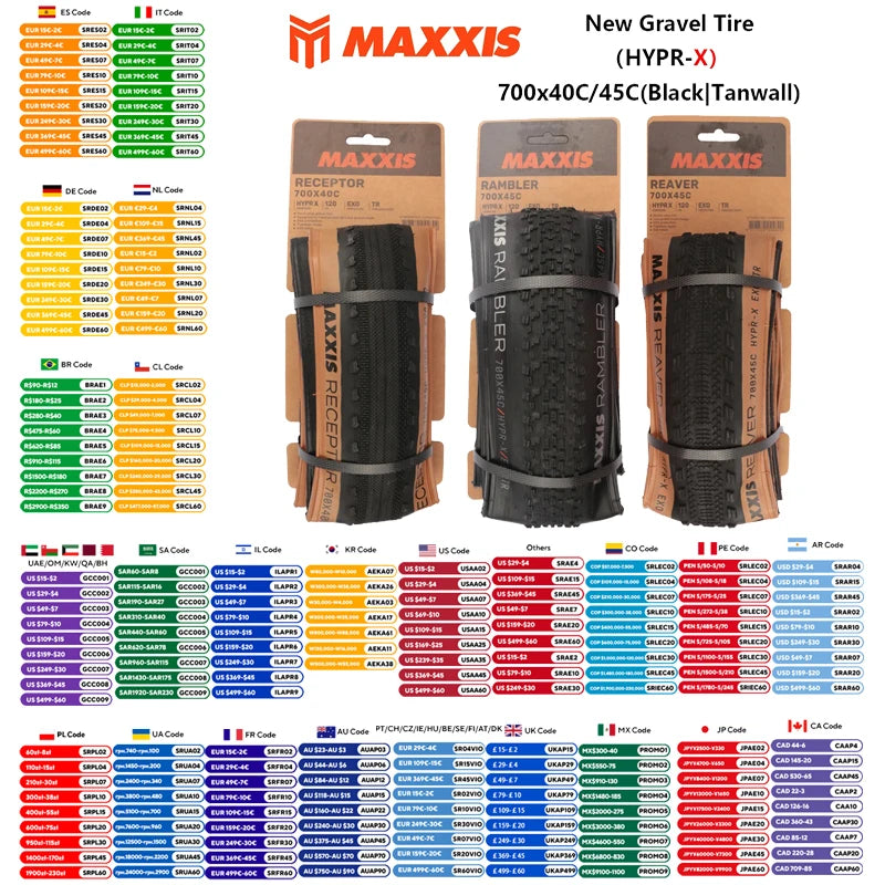 MAXXIS New REAVER RAMBLER RECEPTOR Gravel Tire HYPR-X Tubeless Gravel Bike Tires 700x40C/45C Off Road Bicycle Tires