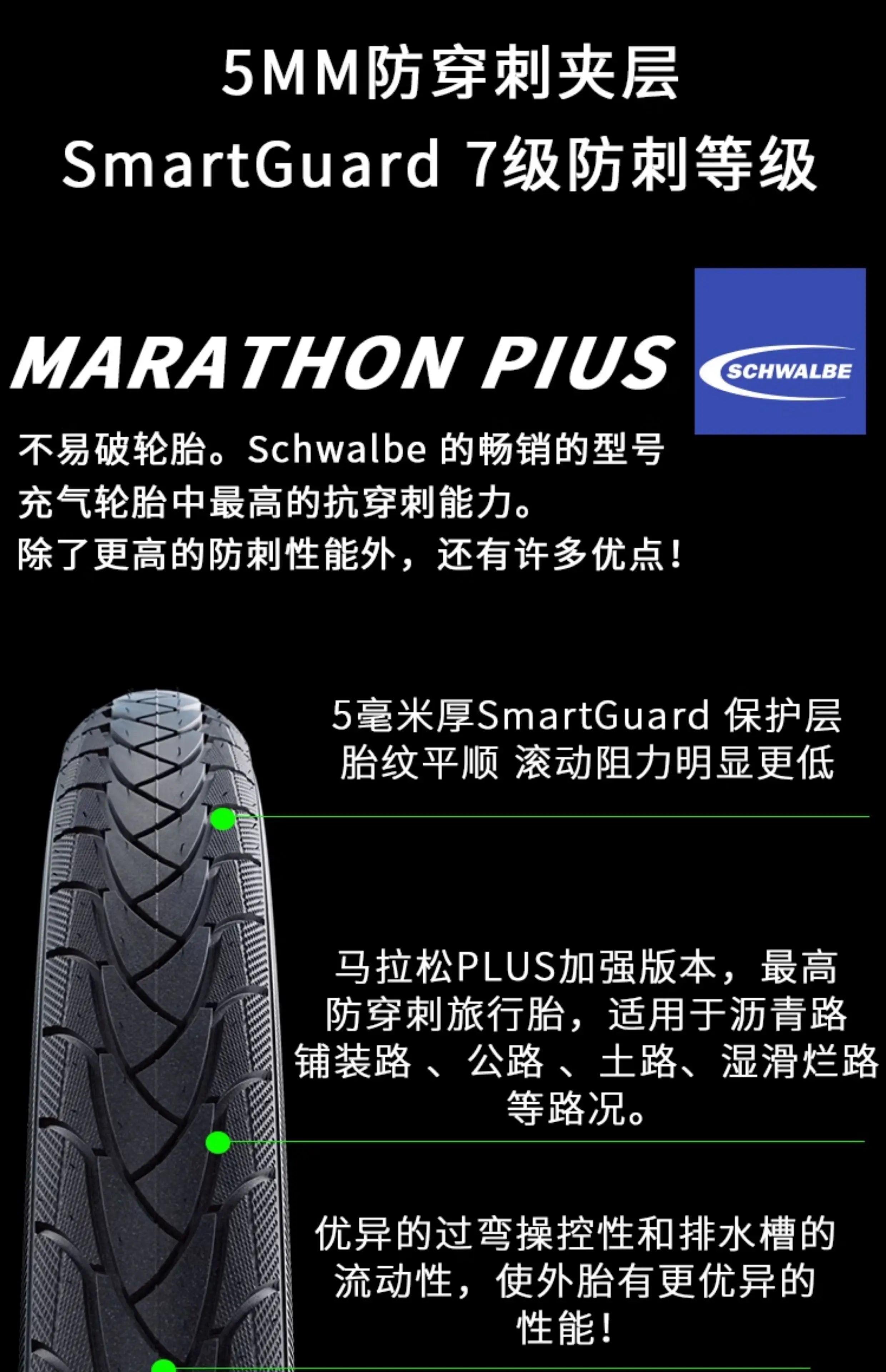 SCHWALBE Original MARATHON PLUS Series Puncture-resistant Wired Tire for Road Gravel MTB Bicycle Travel Bike Cycling Parts
